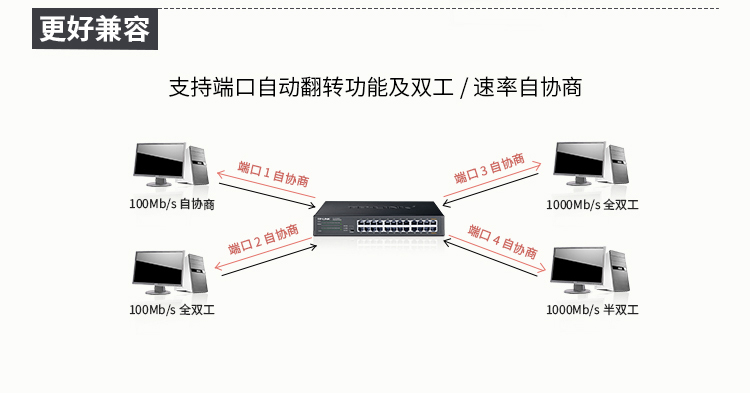 专业无锡监控