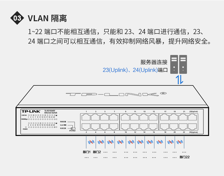优质无锡远程监控