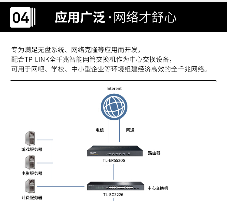 专业无锡远程监控